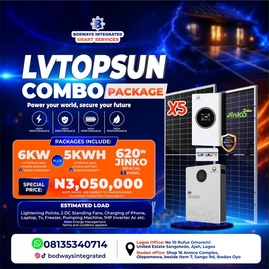 Bodways solar Package 1