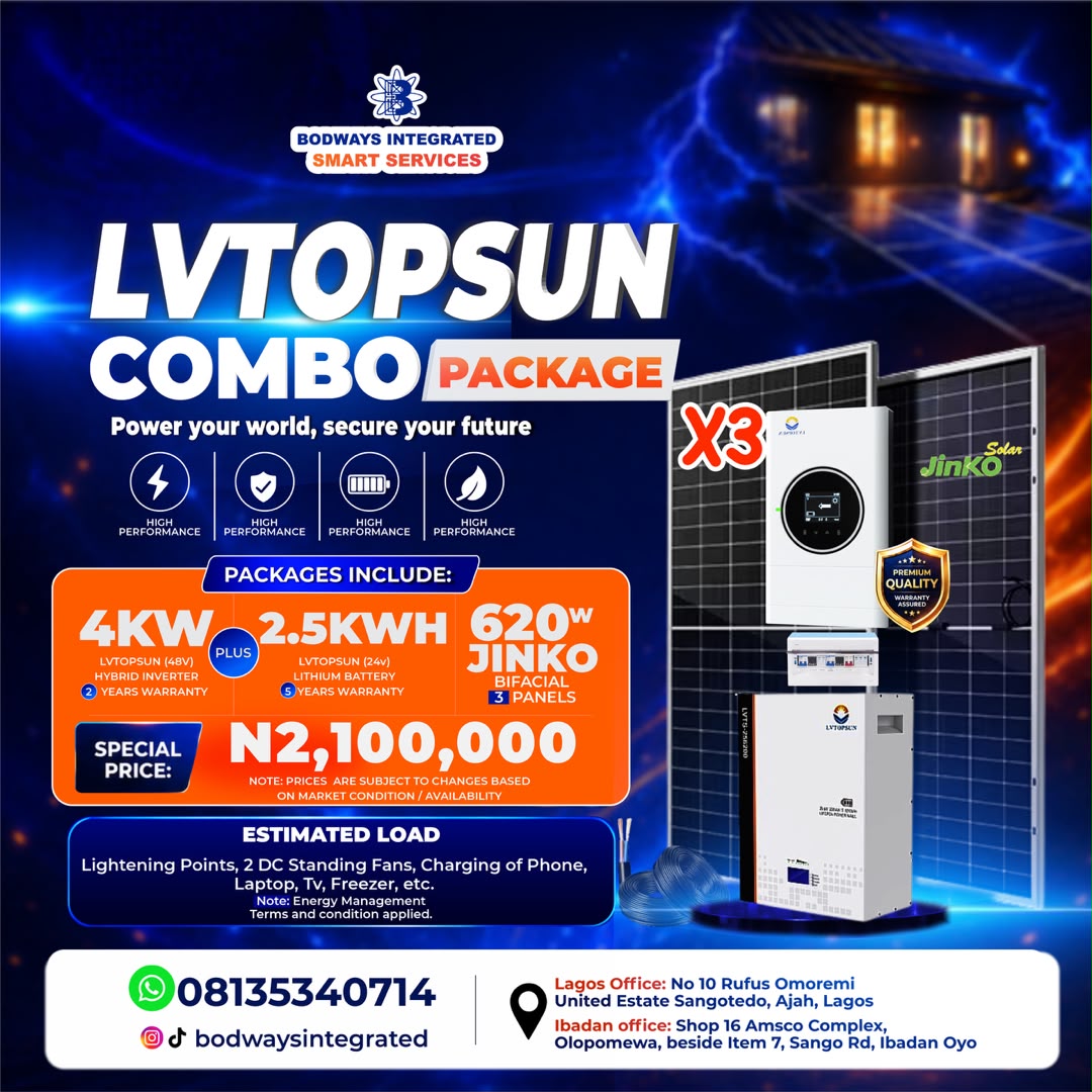 Bodways solar Package 2