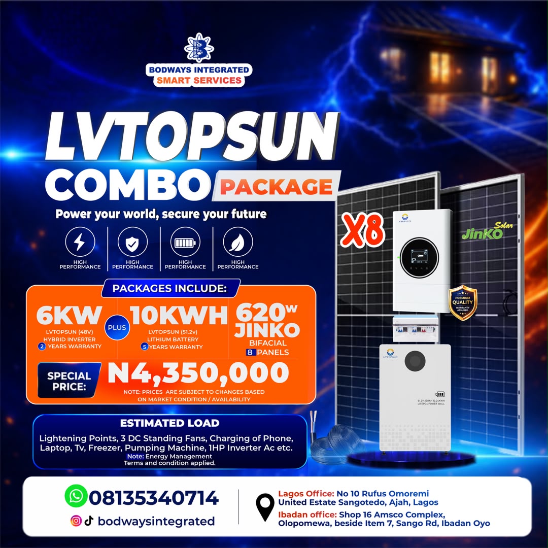 Bodways solar Package 4